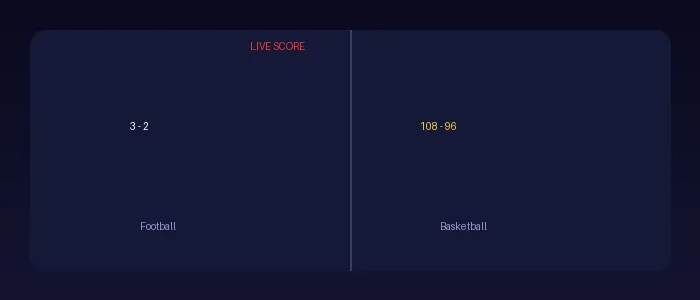 九游体育实时比分数据面板